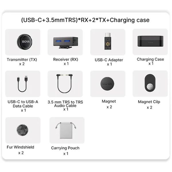 Boya BOYALINK 3-02 Button-Sized 2.4Ghz Wireless Microphone System with Case for USB-C & 3.5mm Devices
