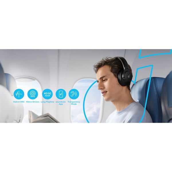 Soundcore Q20i Headphones Black