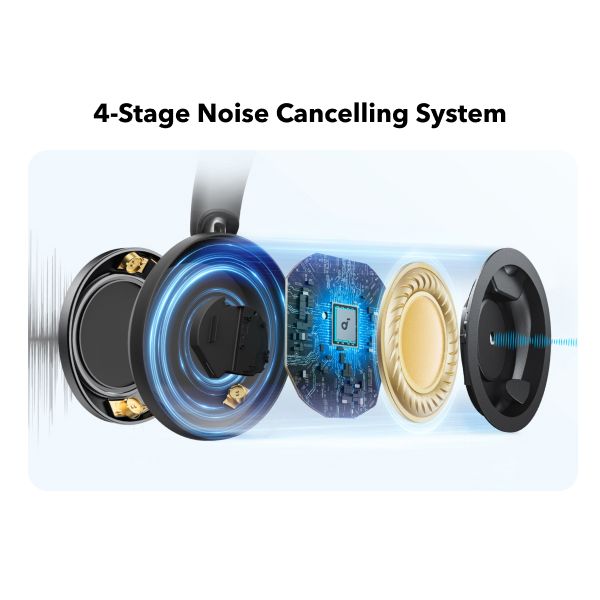 Soundcore Space One Pro Headphones Jet Black