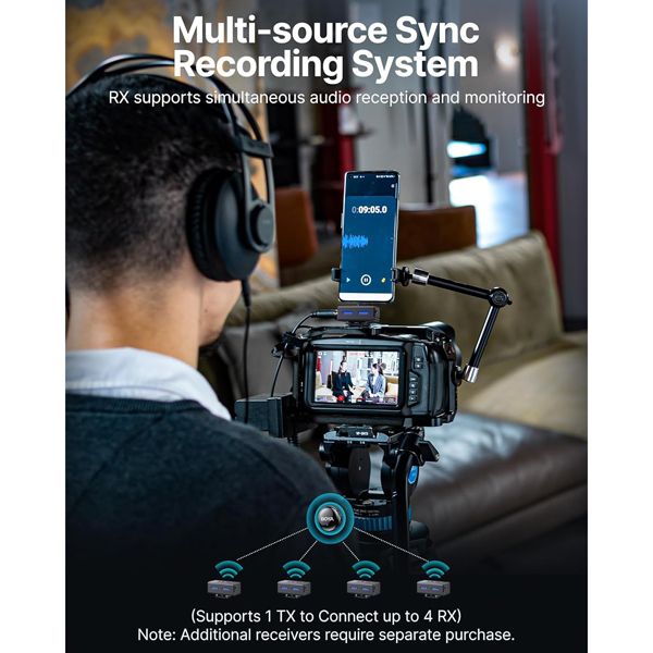 Boya BOYALINK 3-04 Button-Sized 2.4Ghz Wireless Microphone System for USB-C, Lightning & 3.5mm Devices