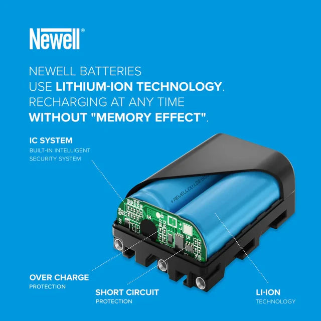 Newell NP-BX1 PLUS Li-Ion Camera Battery Pack for Sony Cameras