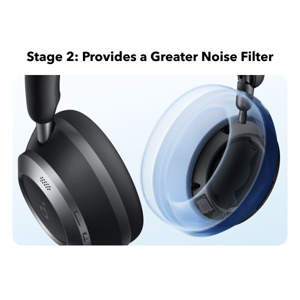 Soundcore Space One Pro Headphones Jet Black