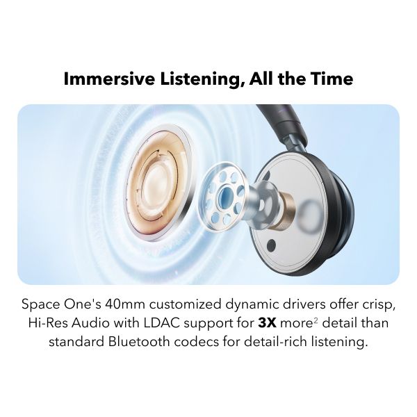 Soundcore Space One Headphones Jet Black