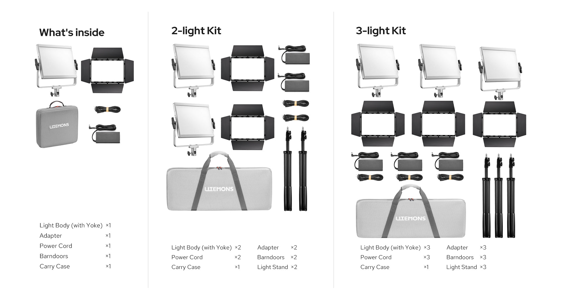 Godox Litemons LP600R RGB LED Light Panel Kit