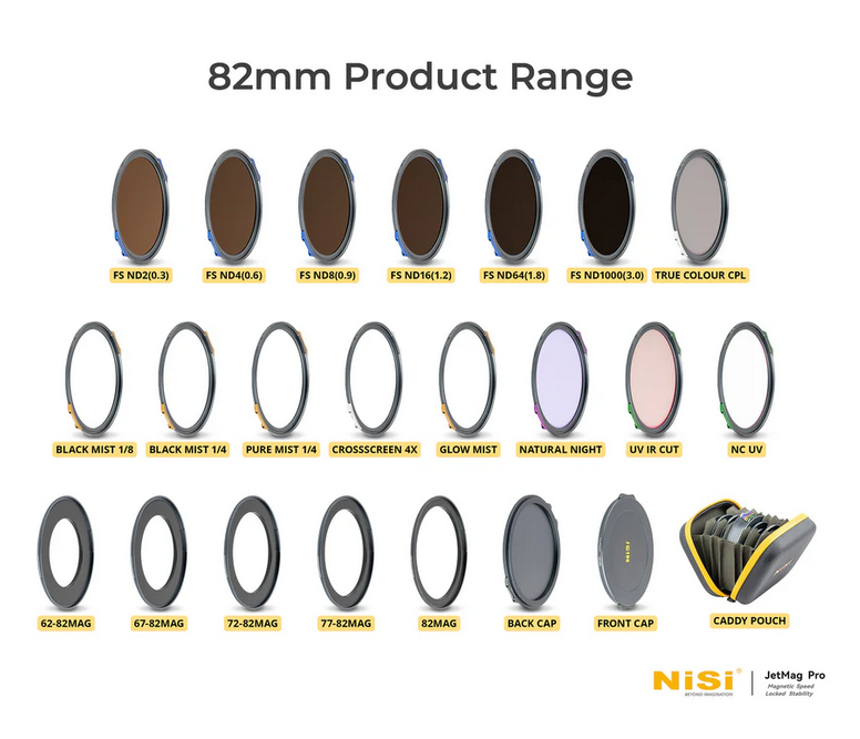 NiSi JetMag Pro 82mm Adapter Rings 72mm to 82mm