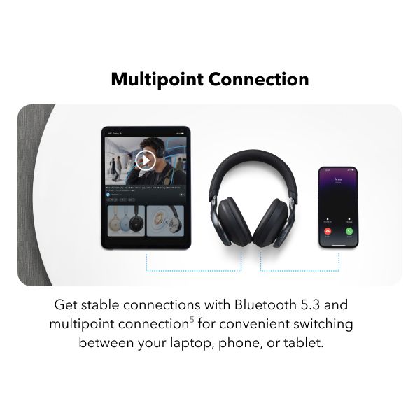 Soundcore Space One Headphones Jet Black