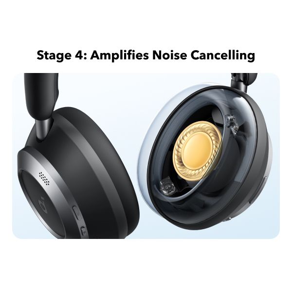 Soundcore Space One Pro Headphones Jet Black