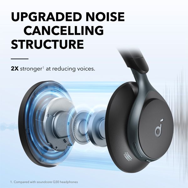 Soundcore Space One Headphones Jet Black