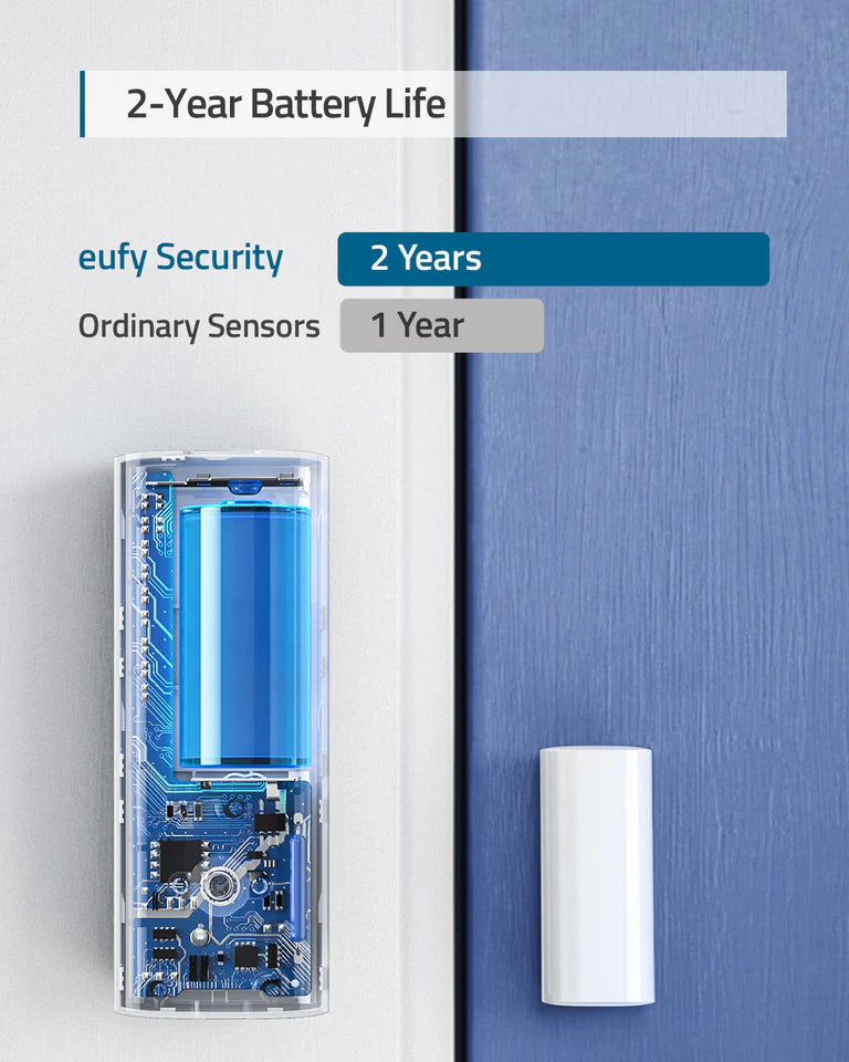 Eufy Entry Sensor (Door or Window mount)