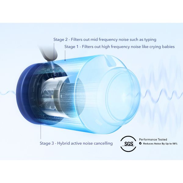 Soundcore Space Q45 Headphones Black