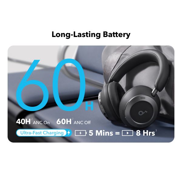 Soundcore Space One Pro Headphones Jet Black