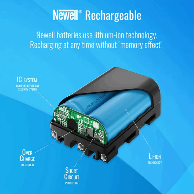 Newell Replacement Canon Battery LP-E8 for Canon Cameras