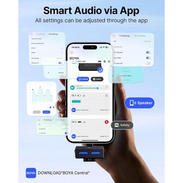 Boya BOYALINK 3-04 Button-Sized 2.4Ghz Wireless Microphone System for USB-C, Lightning & 3.5mm Devices