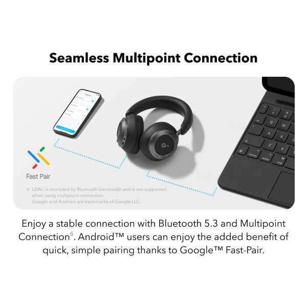 Soundcore Space One Pro Headphones Jet Black