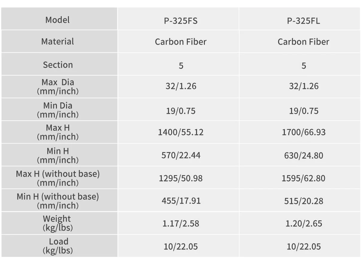 Sirui P-325FL 5-Section Carbon Fiber Monopod Sirui Monopods